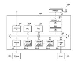 APPLICATION PROCESSOR FOR PERFORMING REAL TIME IN-LOOP FILTERING, METHOD THEREOF AND SYSTEM INCLUDING THE SAME