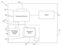 Ambient temperature sensor systems and methods