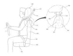 Safety belt system for vehicle seats