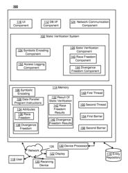 Static verification of parallel program code