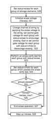 Group word line erase and erase-verify methods for 3D non-volatile memory