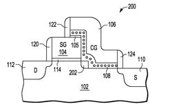 Split-gate non-volatile memory cells having gap protection zones