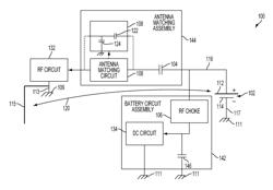 Battery antenna having a secondary radiator