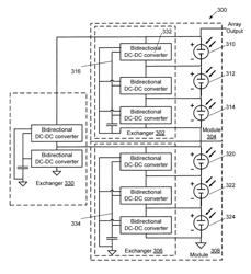 System, method, module, and energy exchanger for optimizing output of series-connected photovoltaic and electrochemical devices