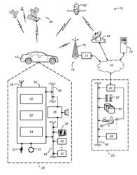 Method of communicating voice and data transmissions for telematics applications