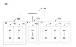 SYSTEM AND METHOD FOR THE CREATION AND UTILIZATION OF MULTI-AGENT DYNAMIC SITUATIONAL AWARENESS MODELS