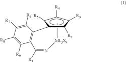 METAL COMPLEX WITH A BRIDGED CYCLOPENTADIENYL AMIDINE LIGAND