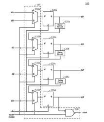 CIRCUIT TECHNIQUES FOR EFFICIENT SCAN HOLD PATH DESIGN