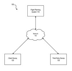 COMPREHENSIVE FLIGHT PLANNING TOOL FOR A MOBILE DEVICE