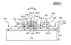 Thin film transistors with metal oxynitride active channels for electronic displays