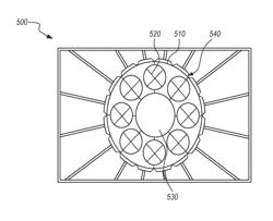 Time Domain Switched Ring/Disc Resonant Gyroscope