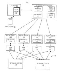 SYSTEM AND METHOD FOR SHARING SAN STORAGE