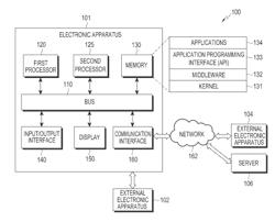 APPARATUS AND METHOD FOR DETERMINING NETWORK STATUS