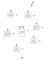 METHOD, APPARATUS, AND COMPUTER READABLE MEDIUM FOR SIGNALING HIGH EFFICIENCY PREAMBLES