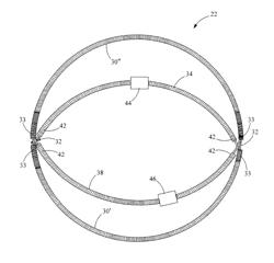 Closure device