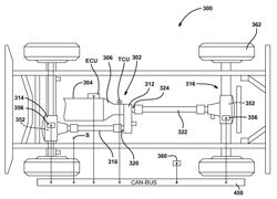 Control strategy for operating a locking differential