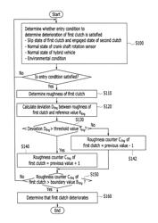 Method for determining deterioration of dry clutch for hybrid vehicle