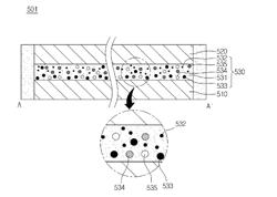 Optical member, display device having the same and method of fabricating the same