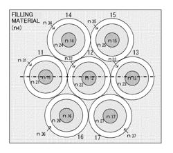 Multi-core fiber and method of positioning of core of multi-core fiber