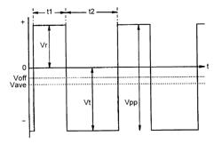 Transfer device with transfer voltage unit and image forming apparatus using the same