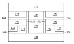 Zig-zag MIMO head reducing space between three sensors