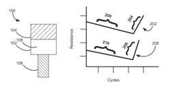 Method and apparatus for healing phase change memory devices