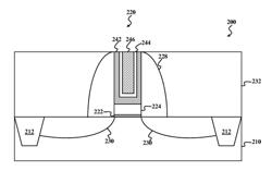 Metal gate stack having TiAICN as work function layer and/or blocking/wetting layer