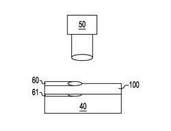 Method and apparatus for in-situ drying investigation and optimization of slurry drying methodology