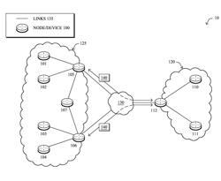 Performing offline BGP prefix origin and path validation at route reflectors