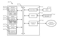 Operation scheduler for a building automation system