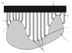 ADDITIVE FABRICATION SUPPORT STRUCTURES