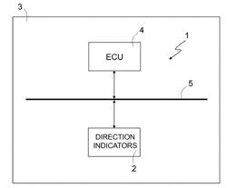 CONTROL OF OPERATION OF AUTOMOTIVE DIRECTION INDICATORS