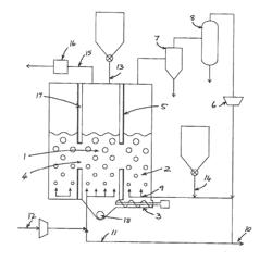 APPARATUS FOR ENDOTHERMIC REACTIONS