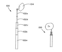 TELESCOPING MAST CABLE MANAGEMENT SYSTEM