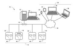 CONTEXTUAL SCORING IN A BUILDING AUTOMATION SYSTEM