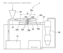 DRYING DEVICE AND CONTINUOUS GRANULE PRODUCTION SYSTEM