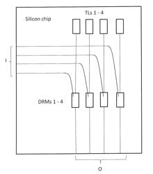 ELECTRONIC/PHOTONIC CHIP INTEGRATION AND BONDING