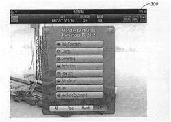 Displaying Data for a Preferred Well