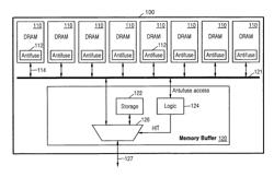 SEMICONDUCTOR DEVICE CAPABLE OF RESCUING DEFECTIVE CHARACTERISTICS OCCURRING AFTER PACKAGING