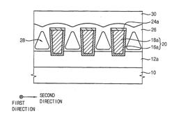 Wiring Structures and Methods of Forming the Same