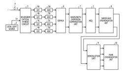 SIGNAL PROCESSING APPARATUS, SIGNAL PROCESSING METHOD, AND SIGNAL PROCESSING SYSTEM