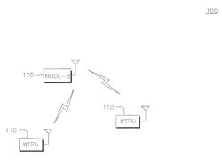 METHOD AND APPARATUS FOR PROCESSING FEEDBACK IN A WIRELESS COMMUNICATION SYSTEM