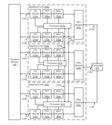 SMALL CELL NETWORK ARCHITECTURE FOR SERVICING MULTIPLE NETWORK OPERATORS