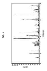 Polymorphic forms of ST-246 and methods of preparation