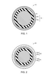 Compositions containing transparent polyamides for use in making golf balls