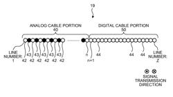 Multiple-conductor flat cable