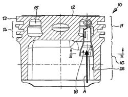 Piston for an internal combustion engine