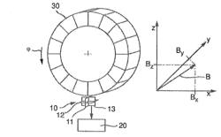 Measuring system