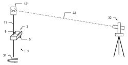 Geodetic survey system having a camera integrated in a remote control unit