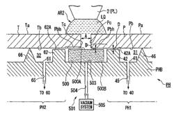 Substrate holding device, exposure apparatus, and device manufacturing method